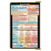 WhiteCoat Clipboard® - Tactical Brown Neonatal Edition